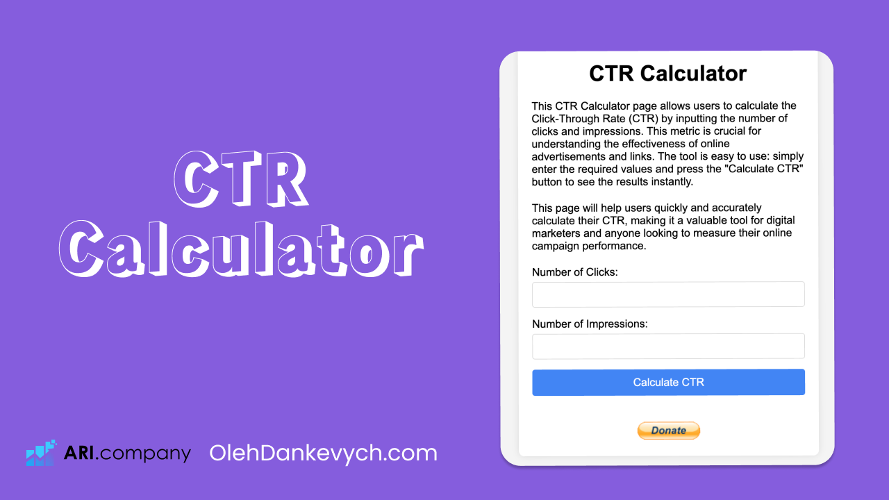 CTR Calculator