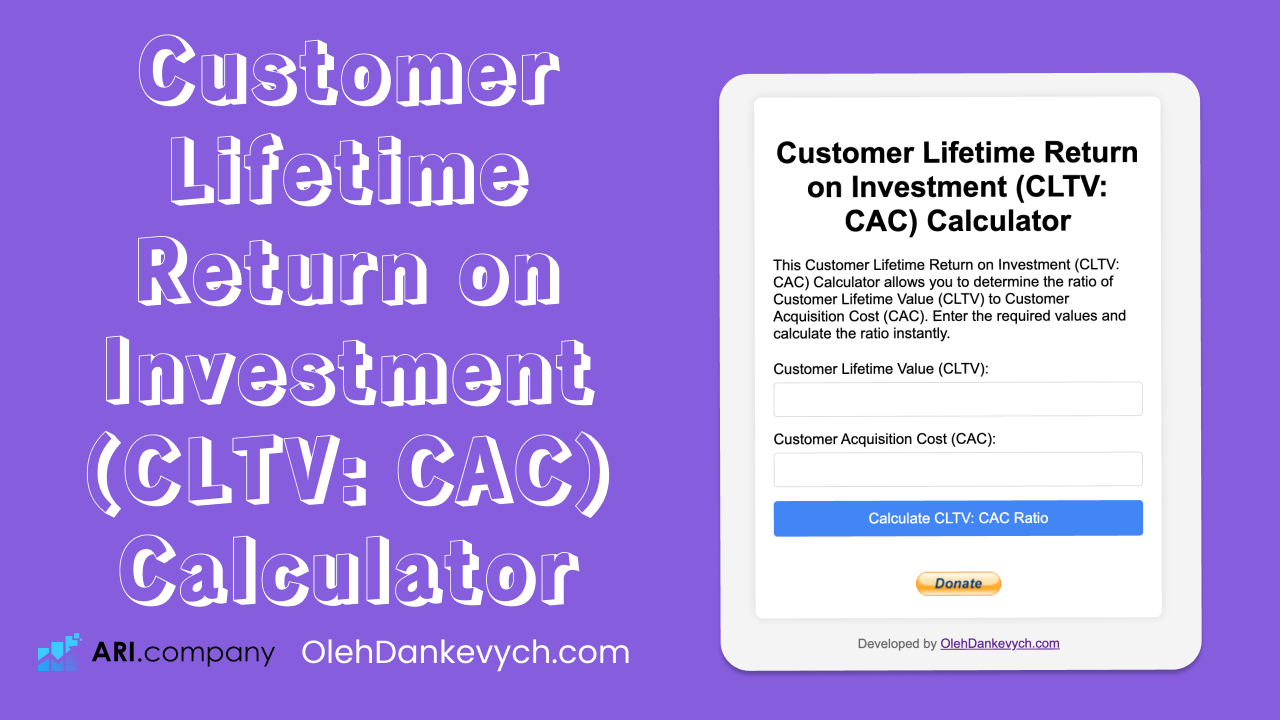 Customer Lifetime Return on Investment Calculator by OlehDankevych.com