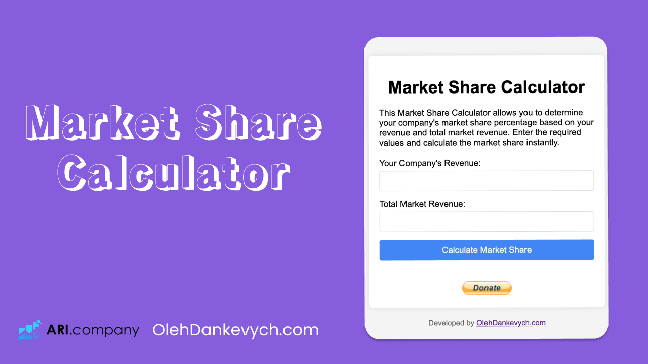 Market Share Calculator by OlehDankevych.com