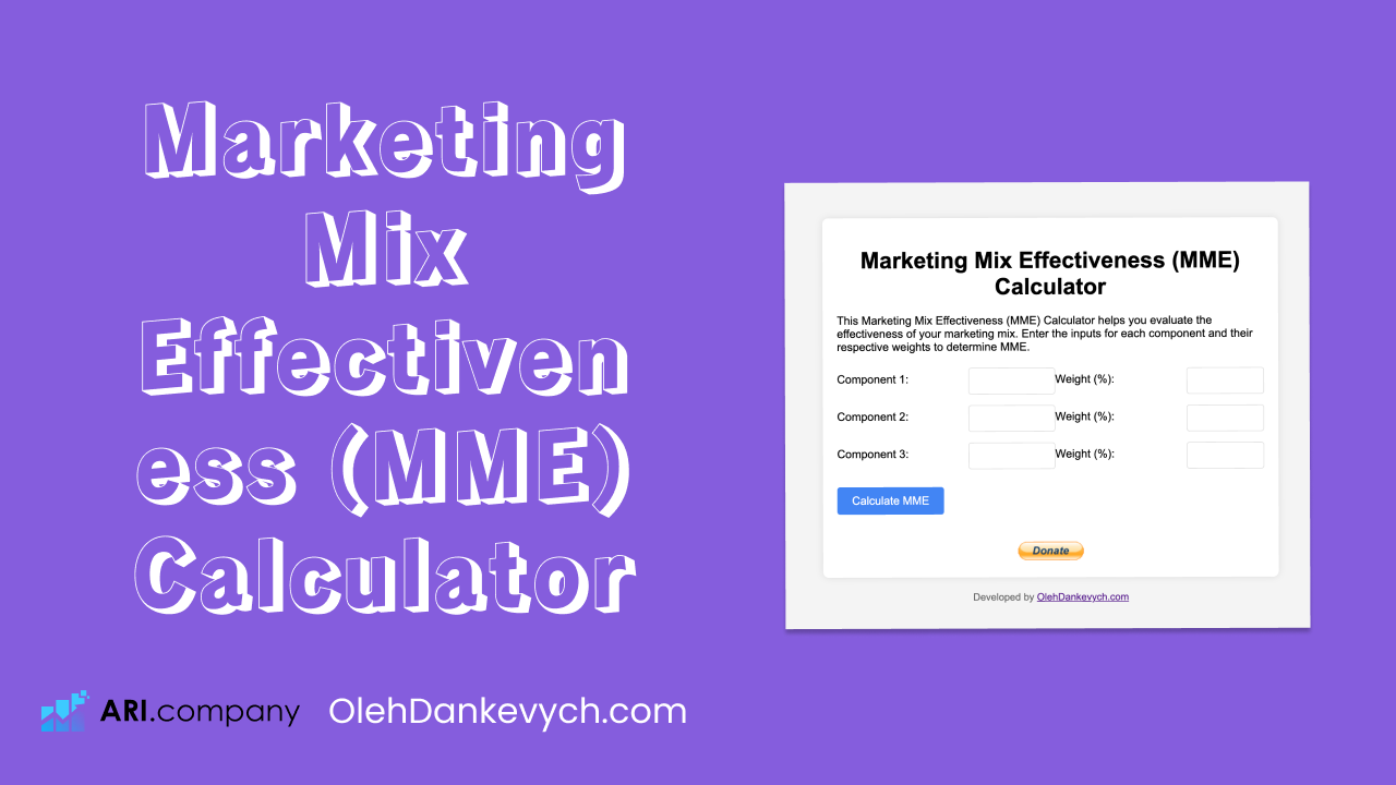 Marketing Mix Effectiveness (MME) Calculator