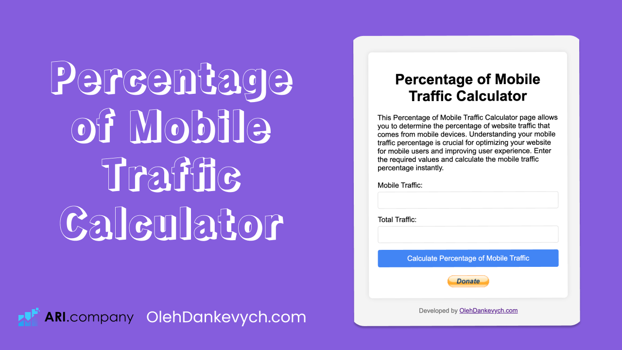 Percentage of Mobile Traffic Calculator by OlehDankevych.com