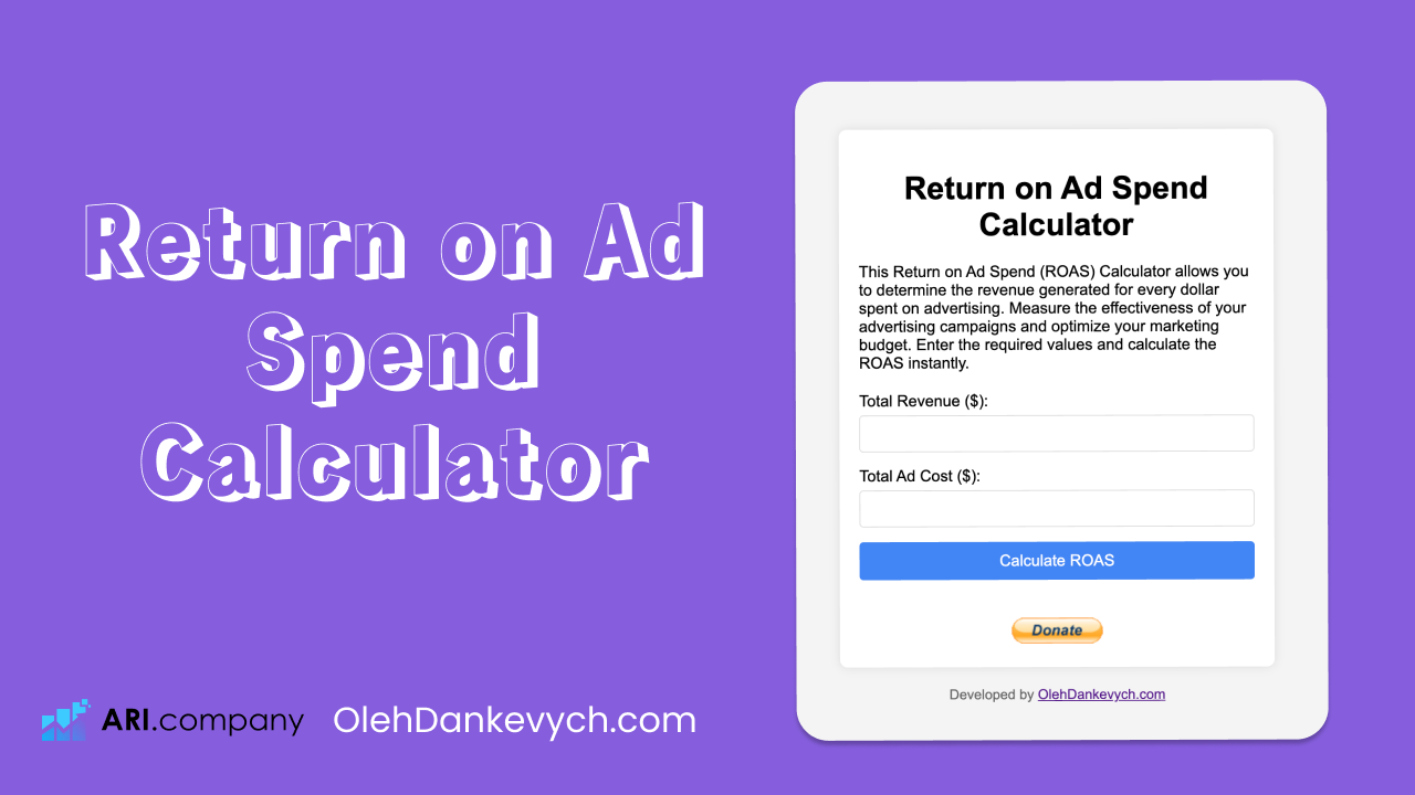 Return on Ad Spend Calculator