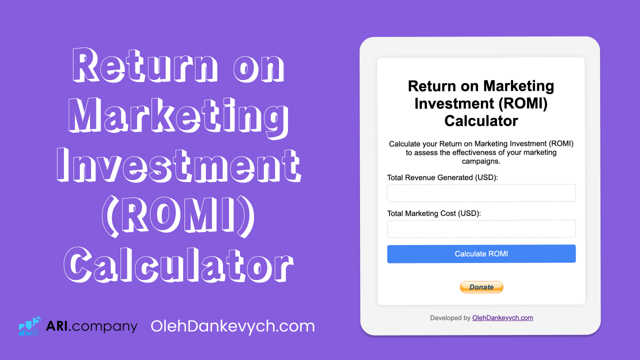 Return on Marketing Investment (ROMI) Calculator by OlehDankevych.com