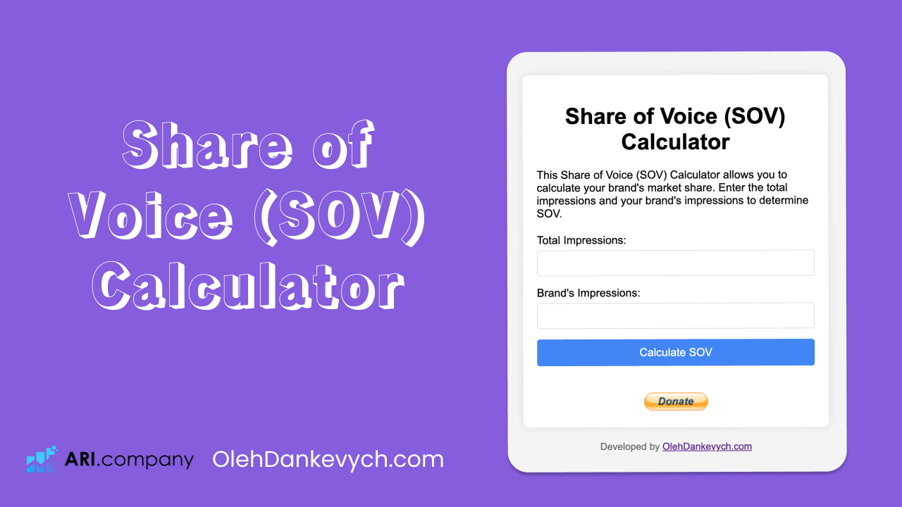 Share of Voice (SOV) Calculator by OlehDankevych.com