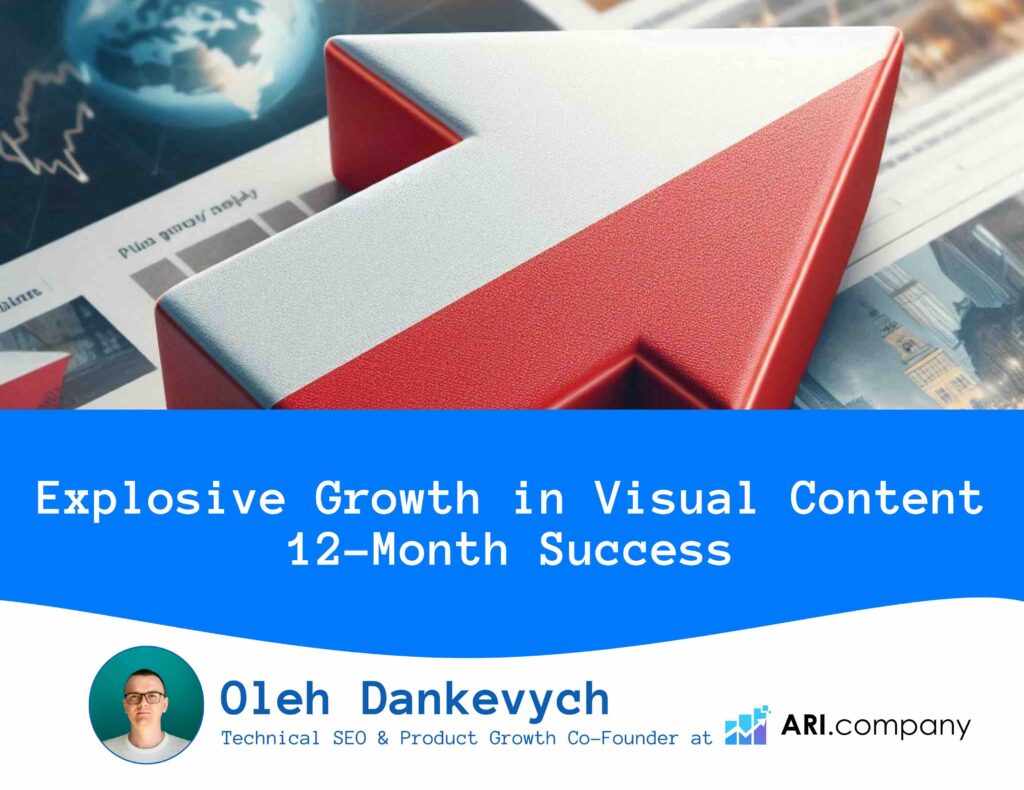 Explosive Growth in Visual Content 12-Month Success