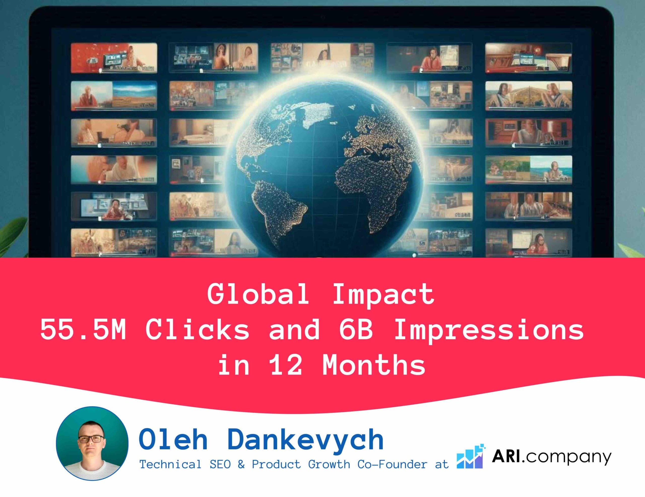 Global Impact: 55.5M Clicks and 6B Impressions in 12 Months