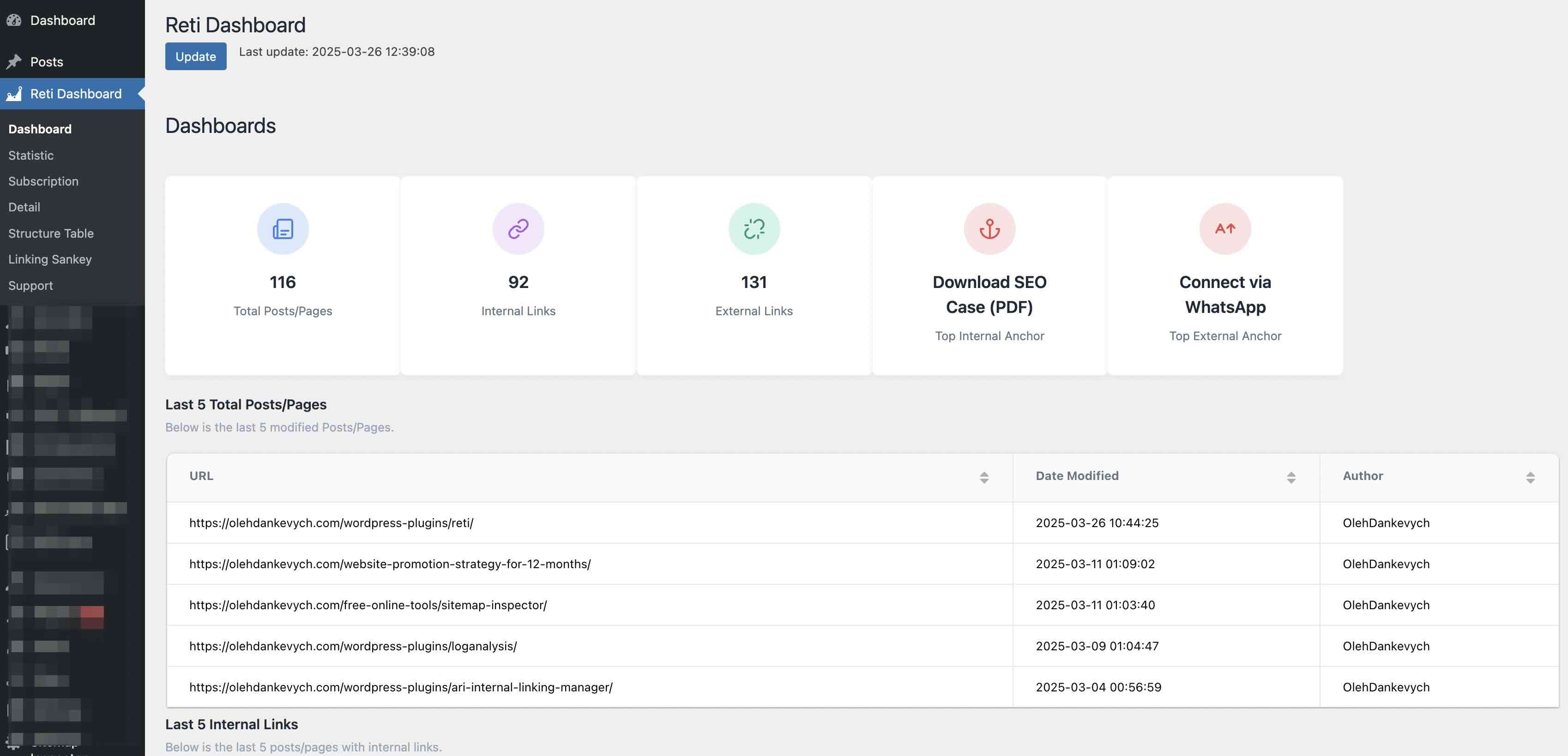 reti-dashboard
